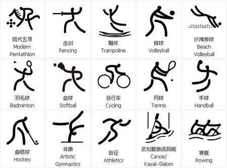 2015 赛季：洋基队 A-Rod 达成生涯第 3000 支安打里程碑